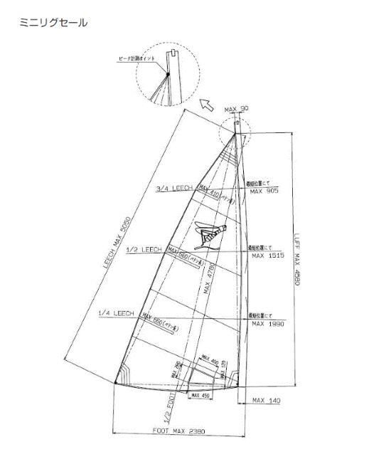 【未使用】SAIL セイル　セット STAR SAILS セイル屋.com